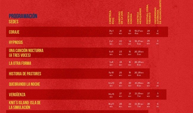 proyectaran-operas-primas